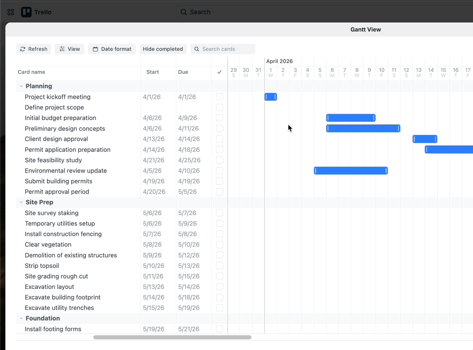 Gantt View by Blue Dasher Power-Up | Trello